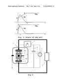 A DEVICE AND A METHOD FOR CONSOLIDATION OF POWDER MATERIALS diagram and image