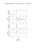 A DEVICE AND A METHOD FOR CONSOLIDATION OF POWDER MATERIALS diagram and image