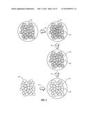 FLUX-COATED BINDER FOR MAKING METAL-MATRIX COMPOSITES, A DRILL BODY AND     DRILL BIT INCLUDING THE SAME, AND METHODS OF MANUFACTURE diagram and image