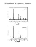 THERMOELECTRIC MATERIALS SYNTHESIZED BY SELF-PROPAGATING HIGH TEMPERATURE     SYNTHESIS PROCESS AND METHODS THEREOF diagram and image