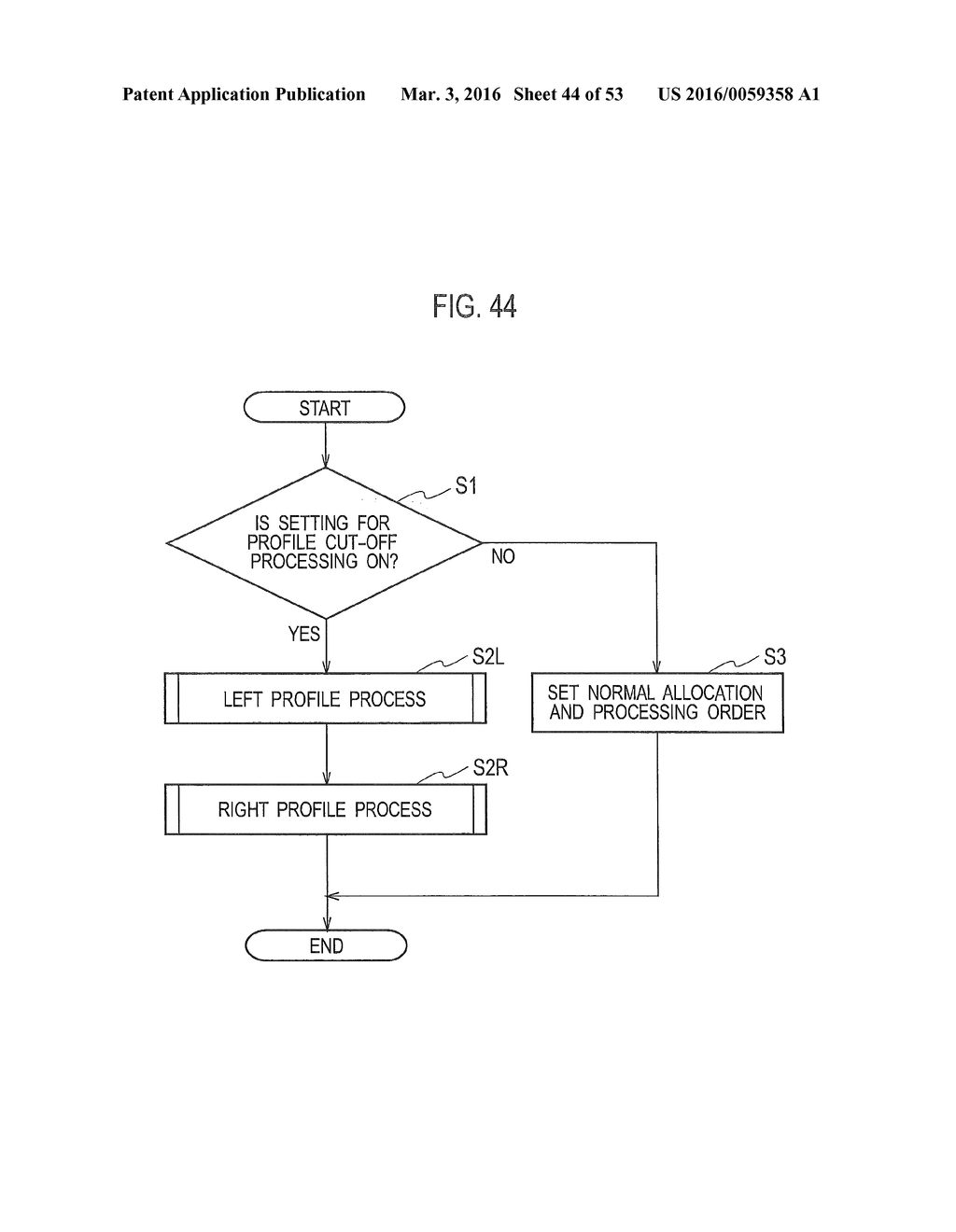 LASER PROCESSING METHOD AND LASER PROCESSING PROGRAM CREATION DEVICE - diagram, schematic, and image 45