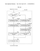 LASER PROCESSING METHOD AND LASER PROCESSING PROGRAM CREATION DEVICE diagram and image