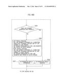 LASER PROCESSING METHOD AND LASER PROCESSING PROGRAM CREATION DEVICE diagram and image