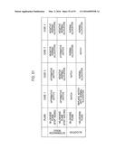 LASER PROCESSING METHOD AND LASER PROCESSING PROGRAM CREATION DEVICE diagram and image