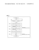 SHAPE DIVISION METHOD, SHAPE DIVISION PROGRAM AND DATA PROCESSING DEVICE,     AND LENS DATA PROCESSING METHOD, LENS EDGING METHOD AND LENS DATA     PROCESSING PROGRAM diagram and image