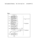 SHAPE DIVISION METHOD, SHAPE DIVISION PROGRAM AND DATA PROCESSING DEVICE,     AND LENS DATA PROCESSING METHOD, LENS EDGING METHOD AND LENS DATA     PROCESSING PROGRAM diagram and image