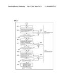 SHAPE DIVISION METHOD, SHAPE DIVISION PROGRAM AND DATA PROCESSING DEVICE,     AND LENS DATA PROCESSING METHOD, LENS EDGING METHOD AND LENS DATA     PROCESSING PROGRAM diagram and image