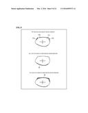 SHAPE DIVISION METHOD, SHAPE DIVISION PROGRAM AND DATA PROCESSING DEVICE,     AND LENS DATA PROCESSING METHOD, LENS EDGING METHOD AND LENS DATA     PROCESSING PROGRAM diagram and image