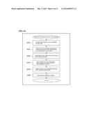 SHAPE DIVISION METHOD, SHAPE DIVISION PROGRAM AND DATA PROCESSING DEVICE,     AND LENS DATA PROCESSING METHOD, LENS EDGING METHOD AND LENS DATA     PROCESSING PROGRAM diagram and image