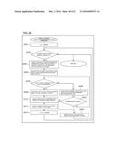 SHAPE DIVISION METHOD, SHAPE DIVISION PROGRAM AND DATA PROCESSING DEVICE,     AND LENS DATA PROCESSING METHOD, LENS EDGING METHOD AND LENS DATA     PROCESSING PROGRAM diagram and image