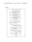 SHAPE DIVISION METHOD, SHAPE DIVISION PROGRAM AND DATA PROCESSING DEVICE,     AND LENS DATA PROCESSING METHOD, LENS EDGING METHOD AND LENS DATA     PROCESSING PROGRAM diagram and image