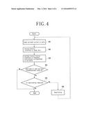 WAFER INSPECTION METHOD AND GRINDING AND POLISHING APPARATUS diagram and image