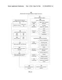 ROBOTIC MANIPULATION METHODS AND SYSTEMS FOR EXECUTING A DOMAIN-SPECIFIC     APPLICATION IN AN INSTRUMENTED ENVIRONMENT WITH ELECTRONIC     MINIMANIPULATION LIBRARIES diagram and image