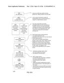 ROBOTIC MANIPULATION METHODS AND SYSTEMS FOR EXECUTING A DOMAIN-SPECIFIC     APPLICATION IN AN INSTRUMENTED ENVIRONMENT WITH ELECTRONIC     MINIMANIPULATION LIBRARIES diagram and image