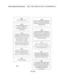 ROBOTIC MANIPULATION METHODS AND SYSTEMS FOR EXECUTING A DOMAIN-SPECIFIC     APPLICATION IN AN INSTRUMENTED ENVIRONMENT WITH ELECTRONIC     MINIMANIPULATION LIBRARIES diagram and image