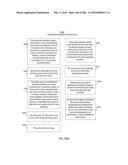 ROBOTIC MANIPULATION METHODS AND SYSTEMS FOR EXECUTING A DOMAIN-SPECIFIC     APPLICATION IN AN INSTRUMENTED ENVIRONMENT WITH ELECTRONIC     MINIMANIPULATION LIBRARIES diagram and image