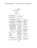 ROBOTIC MANIPULATION METHODS AND SYSTEMS FOR EXECUTING A DOMAIN-SPECIFIC     APPLICATION IN AN INSTRUMENTED ENVIRONMENT WITH ELECTRONIC     MINIMANIPULATION LIBRARIES diagram and image