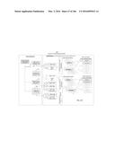 ROBOTIC MANIPULATION METHODS AND SYSTEMS FOR EXECUTING A DOMAIN-SPECIFIC     APPLICATION IN AN INSTRUMENTED ENVIRONMENT WITH ELECTRONIC     MINIMANIPULATION LIBRARIES diagram and image