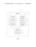 MOBILE ROBOT diagram and image