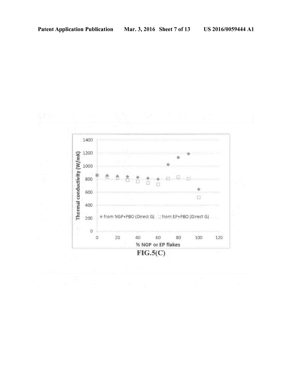 Production of highly conductive graphitic films from polymer films - diagram, schematic, and image 08