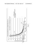 Reduced Size Runner for an Injection Mold System diagram and image