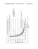 Reduced Size Runner for an Injection Mold System diagram and image