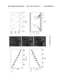 SELF-ASSEMBLED TUNABLE NETWORKS OF STICKY COLLOIDAL PARTICLES diagram and image