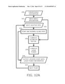 ADDITIVE LAYERING METHOD USING IMPROVED BUILD DESCRIPTION diagram and image