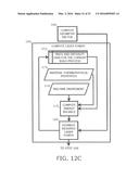 ADDITIVE LAYERING METHOD USING IMPROVED BUILD DESCRIPTION diagram and image