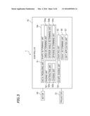 THREE-DIMENSIONAL PRINTING APPARATUS diagram and image