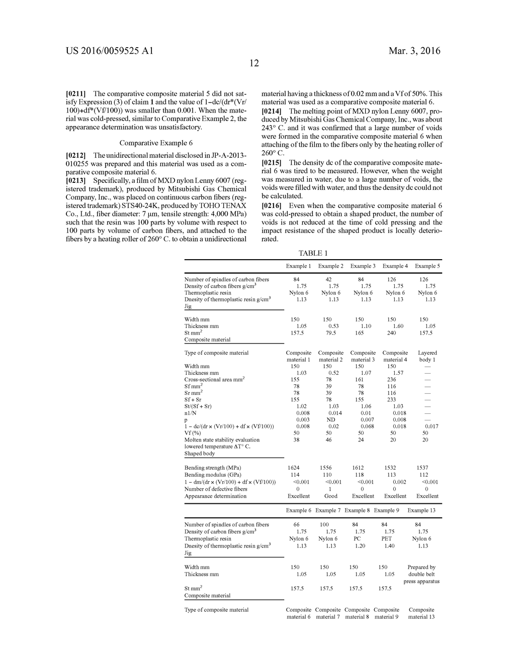 Composite Material Including Unidirectional Continuous Fibers and     Thermoplastic Resin - diagram, schematic, and image 17