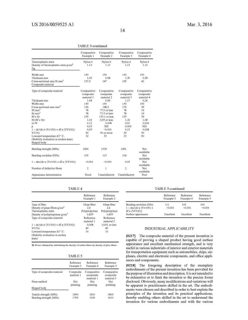 Composite Material Including Unidirectional Continuous Fibers and     Thermoplastic Resin - diagram, schematic, and image 19