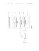 REDUCING TENSION FLUCTUATIONS USING ISOLATED TENSION ZONES diagram and image