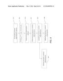 REDUCING TENSION FLUCTUATIONS USING ISOLATED TENSION ZONES diagram and image