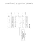 REDUCING TENSION FLUCTUATIONS USING ISOLATED TENSION ZONES diagram and image