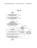 VEHICLE CHARGING DEVICE AND METHOD diagram and image