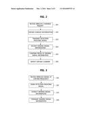 METHOD AND APPARATUS FOR DETECTING CHARGER AND METHOD OF OPERATING THE     CHARGER diagram and image