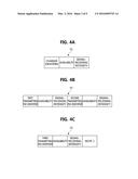 METHOD AND APPARATUS FOR DETECTING CHARGER AND METHOD OF OPERATING THE     CHARGER diagram and image