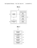 METHOD AND APPARATUS FOR DETECTING CHARGER AND METHOD OF OPERATING THE     CHARGER diagram and image