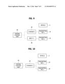 METHOD AND APPARATUS FOR DETECTING CHARGER AND METHOD OF OPERATING THE     CHARGER diagram and image