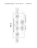 METHOD AND APPARATUS FOR DETECTING CHARGER AND METHOD OF OPERATING THE     CHARGER diagram and image