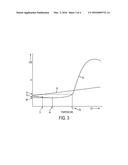 VEHICLE TRACTION BATTERY THERMAL CONDITIONING diagram and image