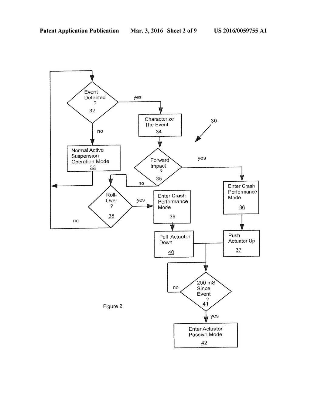 Active Suspension of a Motor Vehicle Passenger Seat - diagram, schematic, and image 03