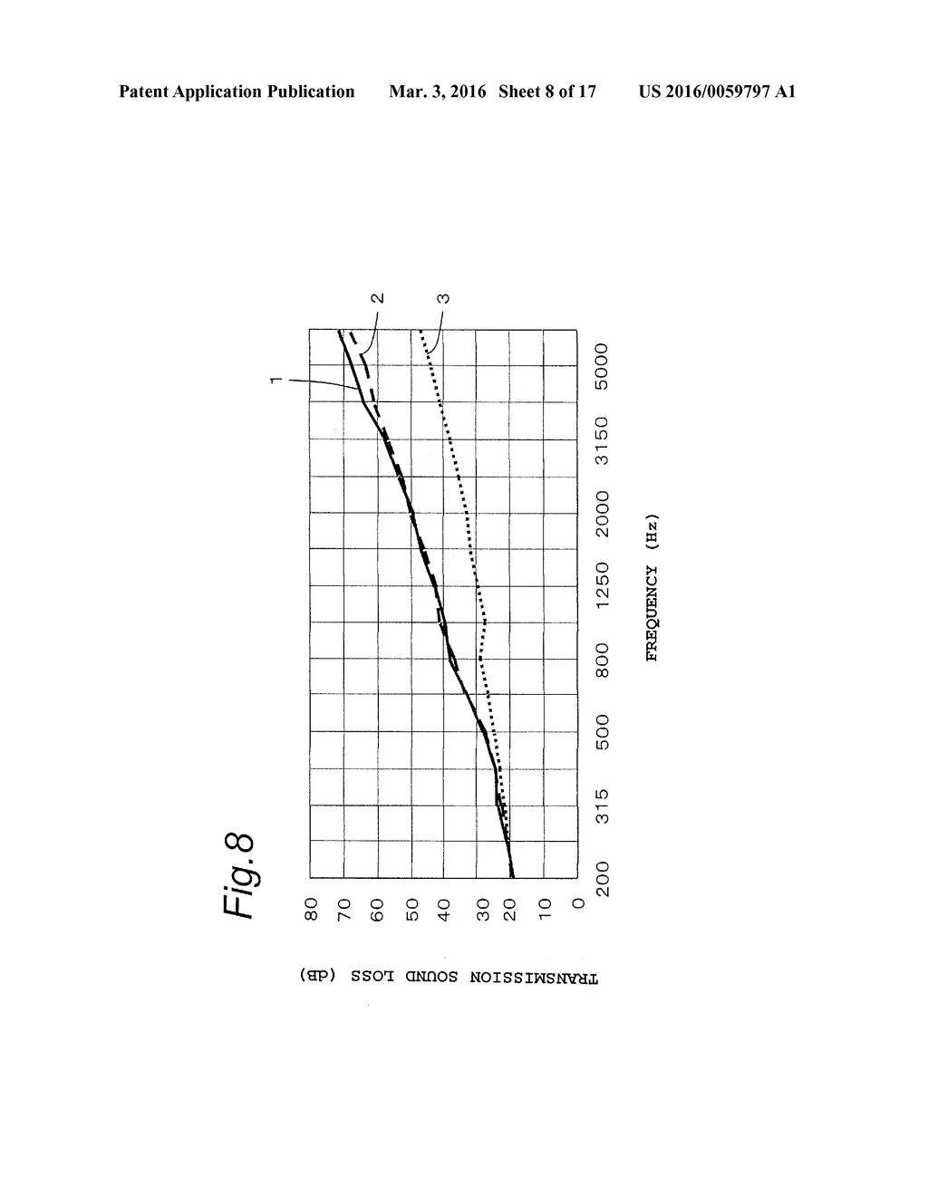 SOUNDPROOF BODY FOR MOTOR VEHICLES AND SILENCER FOR MOTOR VEHICLES - diagram, schematic, and image 09