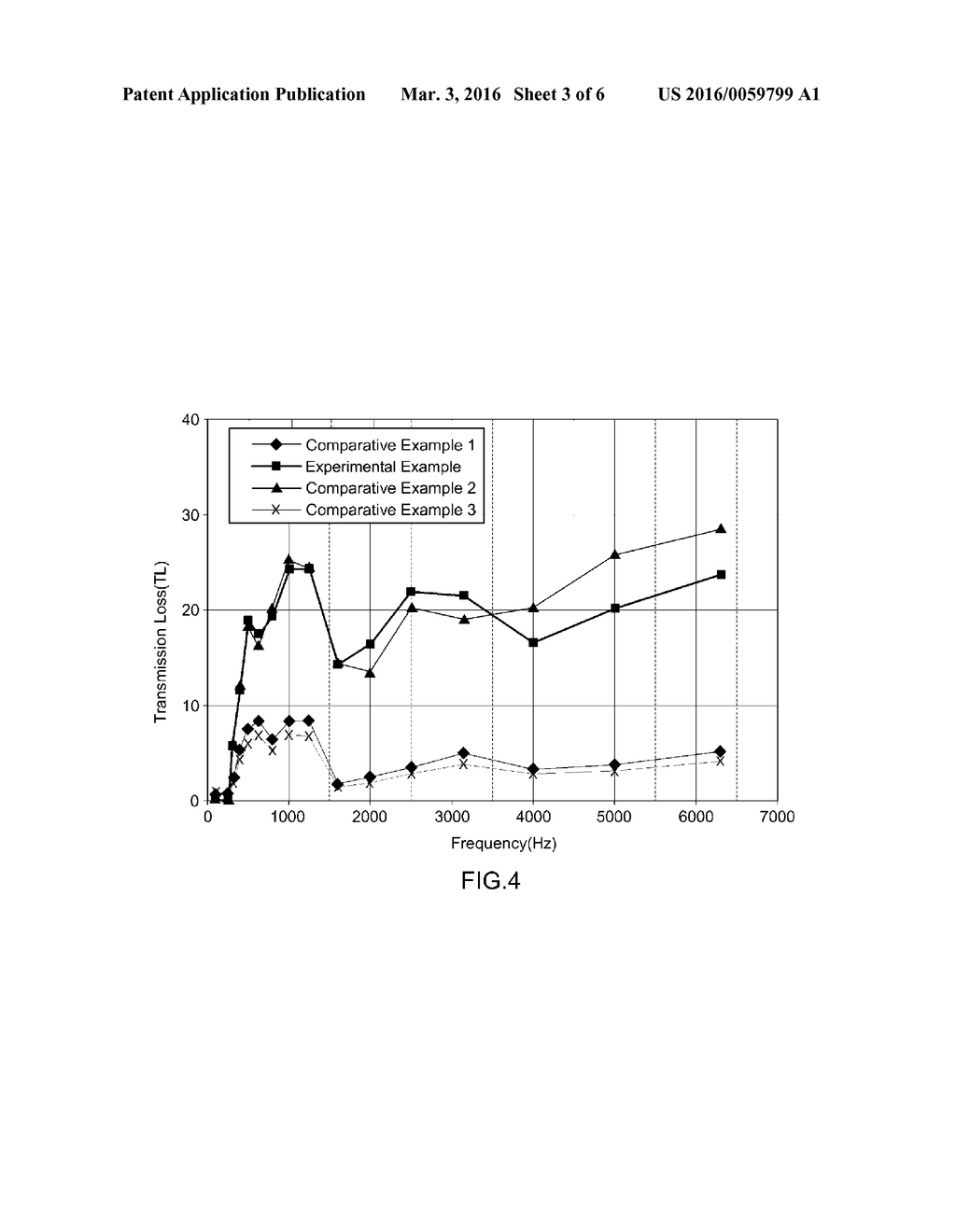 MULTI-LAYERED NOISE ABSORBING AND INSULATING MATERIAL HAVING     AIR-PERMEABILITY - diagram, schematic, and image 04