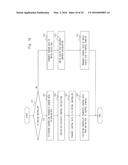 CONTROL SYSTEM, RELAY DEVICE AND CONTROL METHOD diagram and image