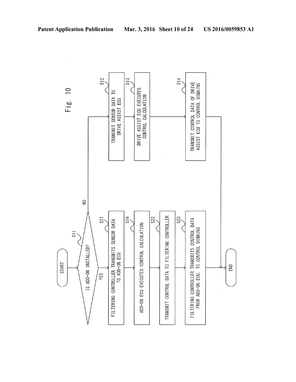 CONTROL SYSTEM, RELAY DEVICE AND CONTROL METHOD - diagram, schematic, and image 11