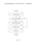 CONTROL SYSTEM, RELAY DEVICE AND CONTROL METHOD diagram and image