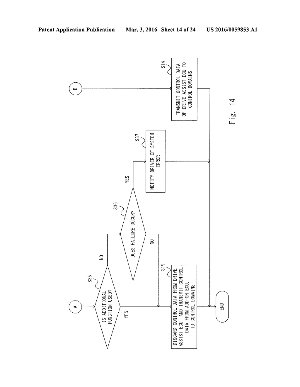 CONTROL SYSTEM, RELAY DEVICE AND CONTROL METHOD - diagram, schematic, and image 15