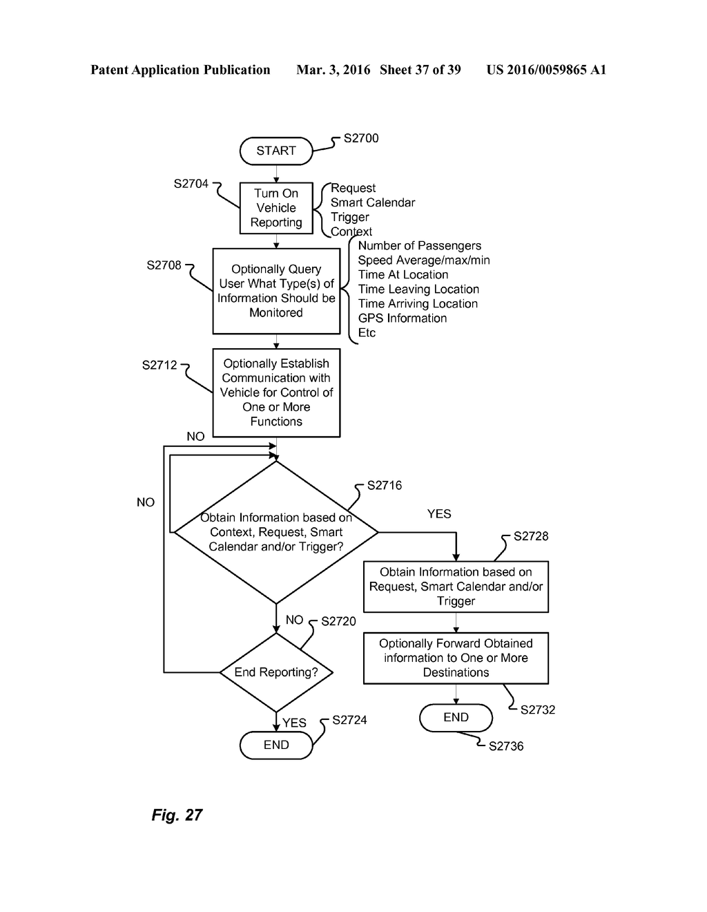 PARENTAL CONTROL OVER VEHICLE FEATURES AND CHILD ALERT SYSTEM - diagram, schematic, and image 38